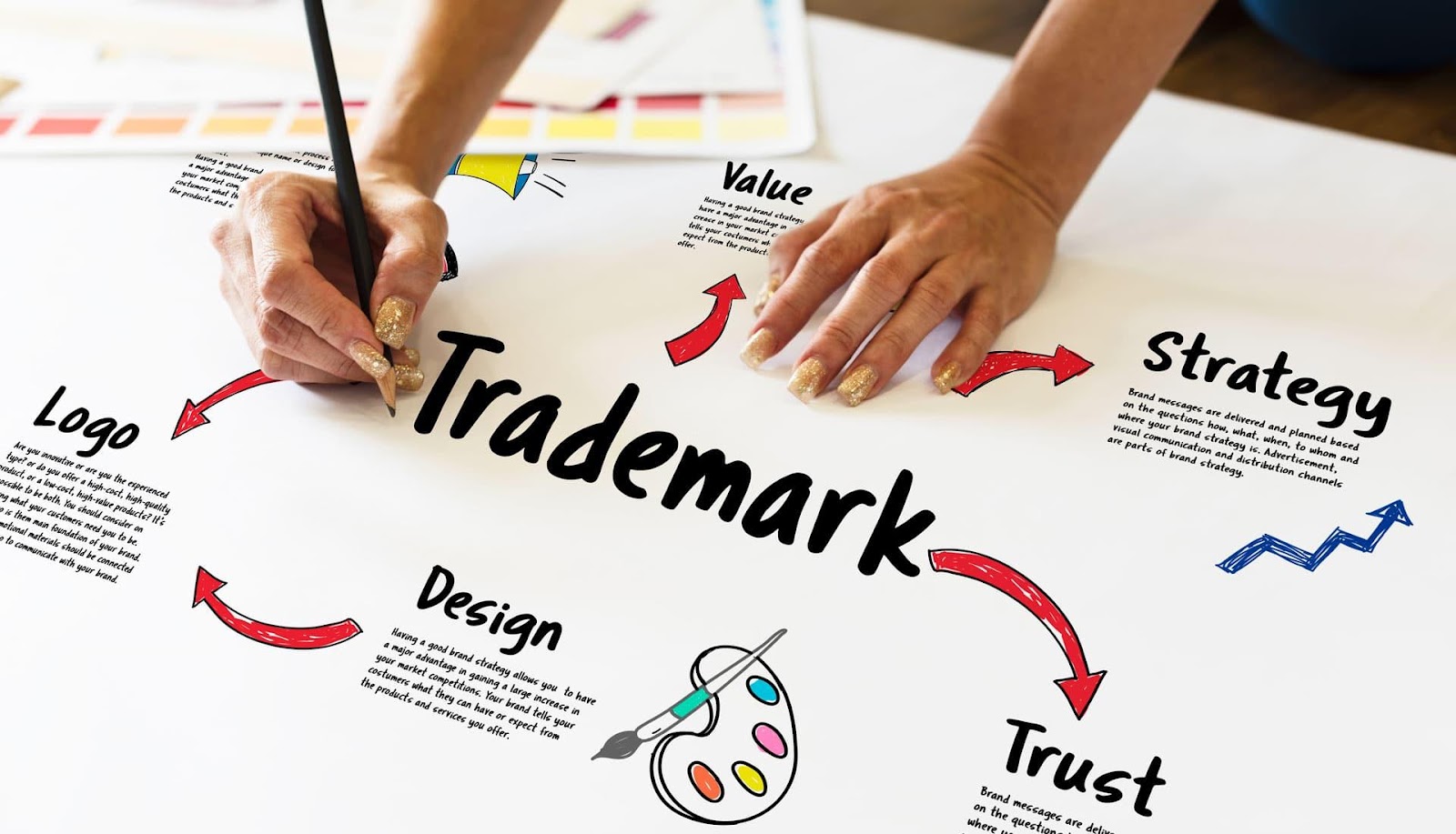 How to Trademark Your Name